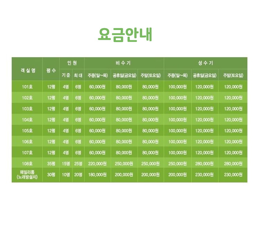 영광펜션